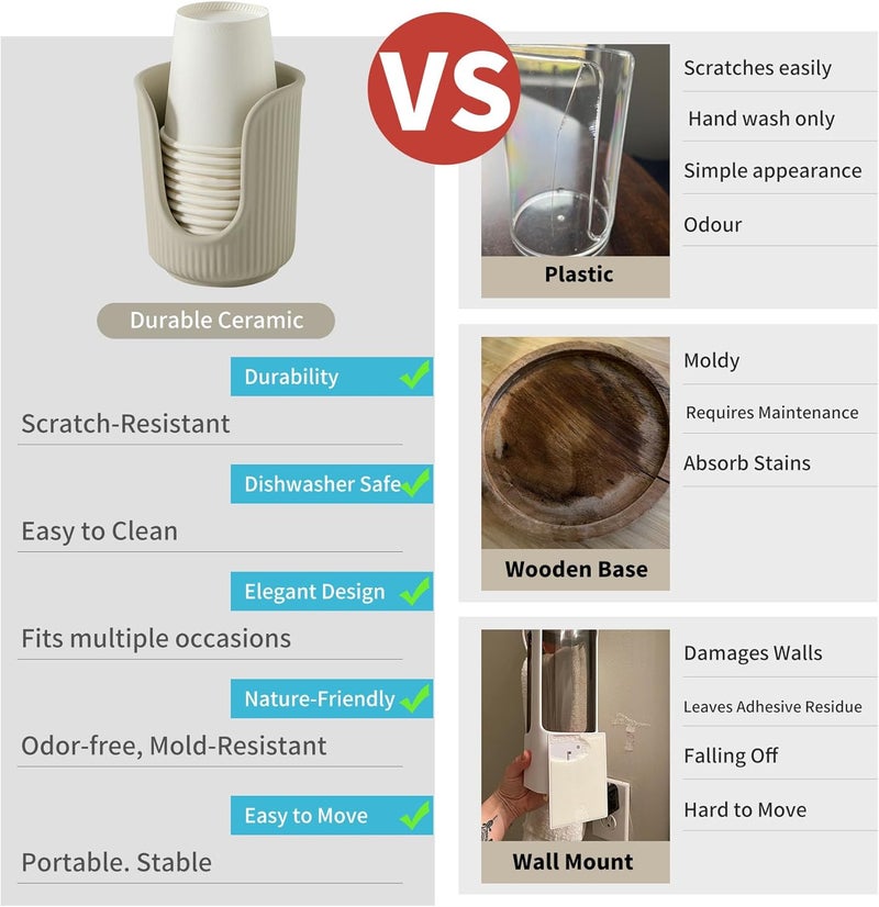 Dobbyby Ceramic Bathroom Cup Dispenser with Stylish Vertical Stripes - Disposable Mouthwash Cup Holder Holds 3-4oz Paper Cups for Rinsing Cups on Bathroom Vanity Countertops (Matte Beige) - Image 2